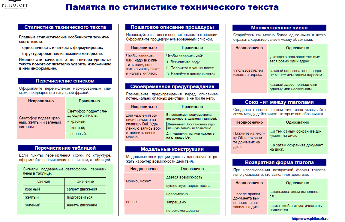 techical style note